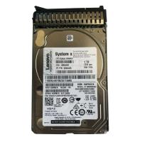 Жесткий диск Lenovo 00NA495 1Tb 7200 SAS 2,5' HDD