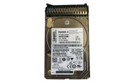 Жесткий диск Lenovo 00NA495 1Tb 7200 SAS 2,5' HDD