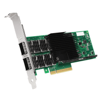 XL710QDA2 Сетевой адаптер Intel XL710QDA2 Сетевой адаптер Intel