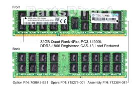 712384-081 Оперативная память HP 32-GB (32GB) SDRAM LR DIMM 712384-081 Оперативная память HP 32-GB (32GB) SDRAM LR DIMM