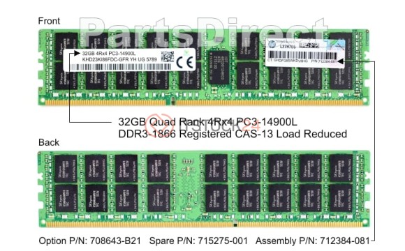 712384-081 Оперативная память HP 32-GB (32GB) SDRAM LR DIMM