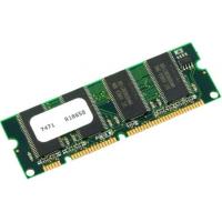MEM-2951-512MB Оперативная память Cisco 512 Мб DIMM