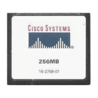 MEM2800-256CF= Оперативная память Cisco