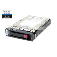 858384-B21 Жесткий диск HP 8-TB 12G 7.2K 3.5 DP SAS HDD