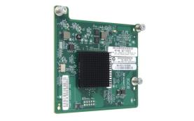 Сетевой Адаптер HP 651281-B21 PCI-E Сетевой Адаптер HP 651281-B21 PCI-E