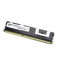 Оперативная память Dataram DTM65507C DDRII 1024Mb