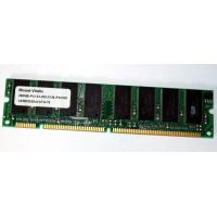 Оперативная память Mosel V826664K24SATG-C0 DDR 512Mb