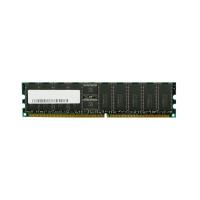Оперативная память 2G DRAM Ƒ DIMM) for Cisco ISR 4400, CP or Data Plane, Spare [MEM-4400-2G]