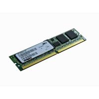 Оперативная память HP 1GB 244 Minidimm SDRAM DDR2 [AVG7228U61E5667F1-HYCP]