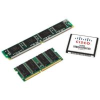 MEM-C6K-CPTFL512M Оперативная память Cisco 512 Мб