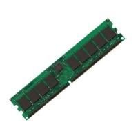MEM-1900-2GB= Оперативная память Cisco 2GB DRAM (1 DIMM) for Cisco 1941/1941W ISR SpaReg