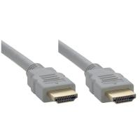 CAB-2HDMI-1.5M-GR Кабель Cisco