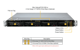 SUPERMICRO PWS-1K28P-SQ - Supermicro 1280W 1U Redundant Power Supply