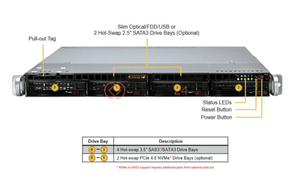 SUPERMICRO PWS-1K28P-SQ - Supermicro 1280W 1U Redundant Power Supply