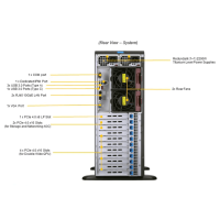 SUPERMICRO SYS-740GP-TNRT - GPU SuperServer SYS-740GP-TNRT X12DPG-QT6 4U Tower 8x3.5